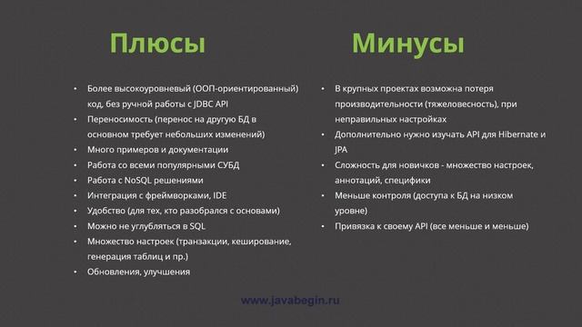 2 Hibernate смотреть онлайн