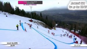 заключительная гонка тур де ски 2023