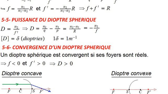 Cours: Optique géométrique (6). 1ère année Médecine. Pr Boutheïna Boutabia-Chéraitia смотреть онлайн