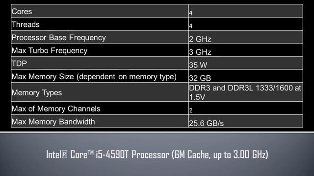 Intel® Core™ I5 4590T Processor