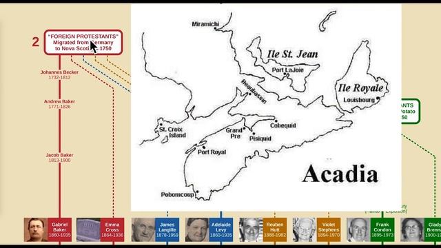 My Family Tree | Tancook Island Genealogy смотреть онлайн