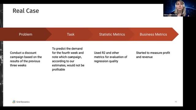 Machine Learning and Data Science Best Practices for Enterprise Applications смотреть онлайн