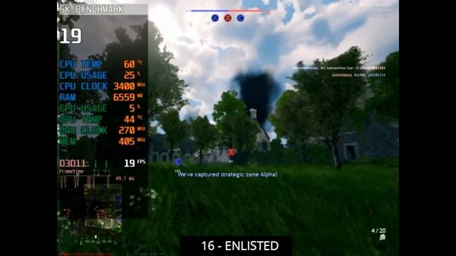 Nvidia GeForce GT 610 Test In 30 Games | GT610 Test In 2021 ! смотреть онлайн