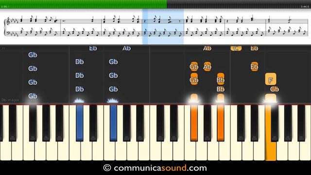 GREEN DAY - STILL BREATHING - Piano Tutorial смотреть онлайн