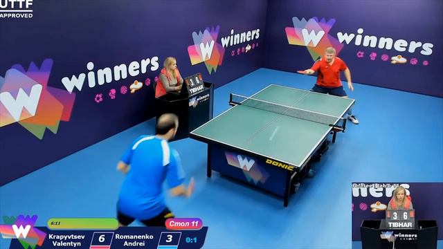 WINners CUP Table_№11_Highlights_Top Moments_1 смотреть онлайн