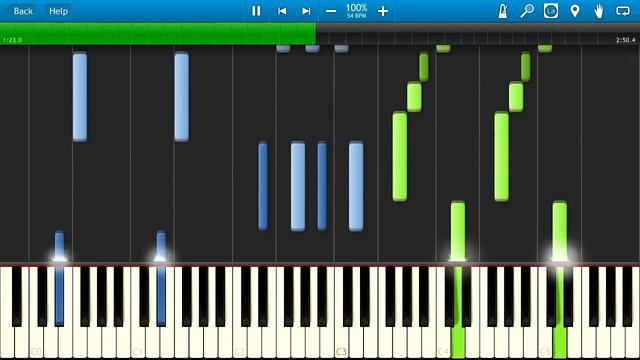 Kill la Kill - AdラLib (Ad la Lib) [synthesia tutorial+midi] смотреть онлайн