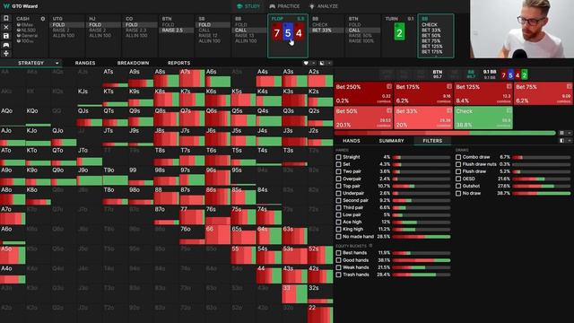 Механика донк бета | Еженедельные тренировки смотреть онлайн