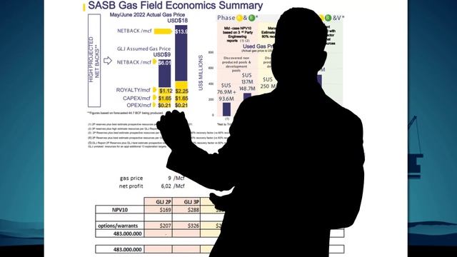 Due diligence example part 3: new share price projections Trillion Energy смотреть онлайн