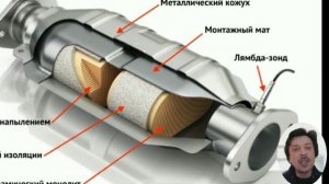 Ошибка P0300 – пошаговая инструкция по диагностике и ремонту