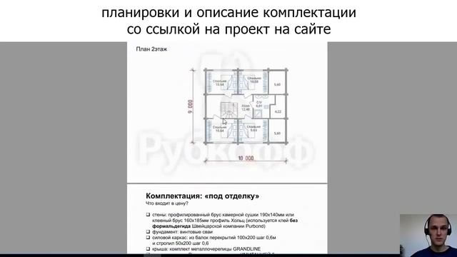 ТОП-15 проектов домов из клееного бруса за 9 лет работы смотреть онлайн