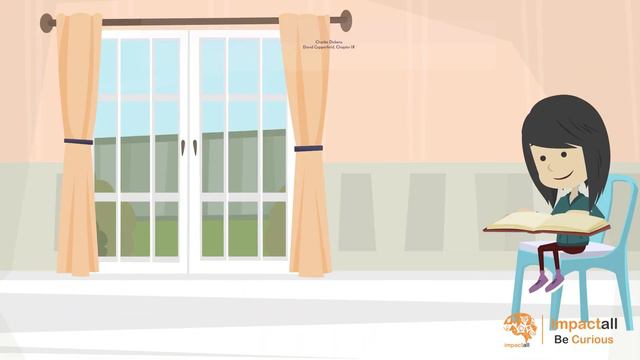 Present Tense | Types Of Present Tense | Simple Present Tense, Present Cont. Tense ....