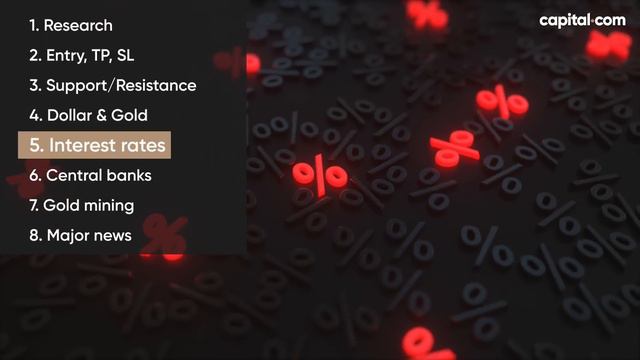 Gold Trading for Beginners: How to Build Your Gold Trading Strategy смотреть онлайн