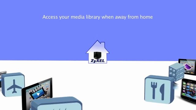 Access ZyXEL Personal Cloud Anywhere смотреть онлайн