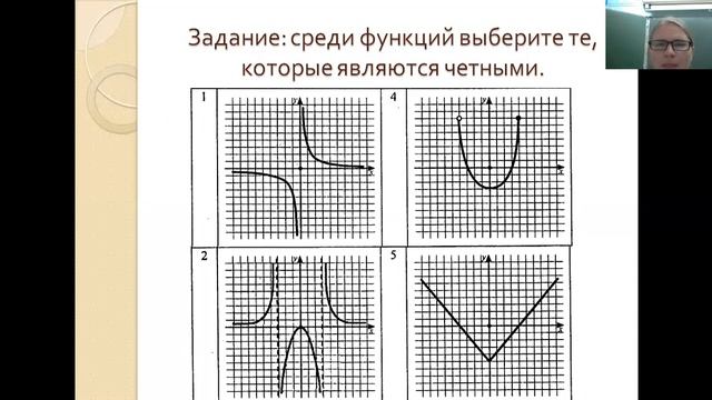 Четность и нечетность функций. 9 Класс смотреть онлайн