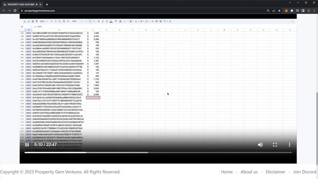 PGV - FINAL UPDATE FOR PGV & GEMBOT AI REFUNDS (PROSPERITY GEM VENTURES CRYPTO UPDATES & NEWS) смотреть онлайн