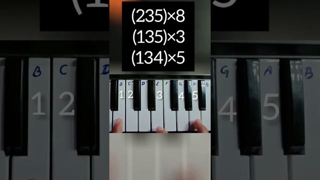 Dr. Dre - Still D.R.E ( Piano Tutorial ) смотреть онлайн