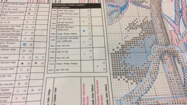 вышивка крестом. Дименшинс. Вышивка птичка на жердочке. смотреть онлайн