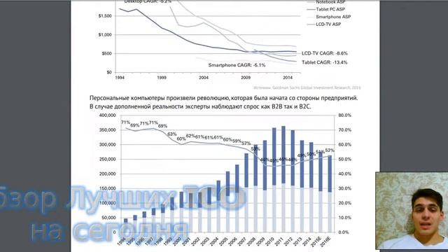 Обзор проекта ARROUND и его Whitepaper смотреть онлайн