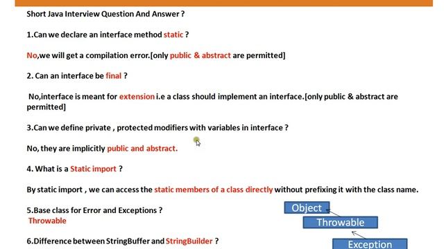 Can we define private , protected modifiers with variables in interface смотреть онлайн