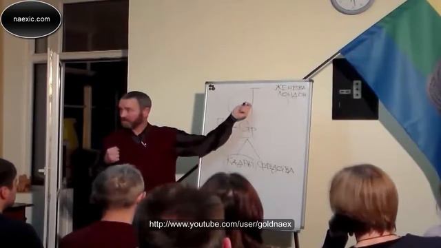 Сергей Данилов - Славянская Вервь (Полная лекция)