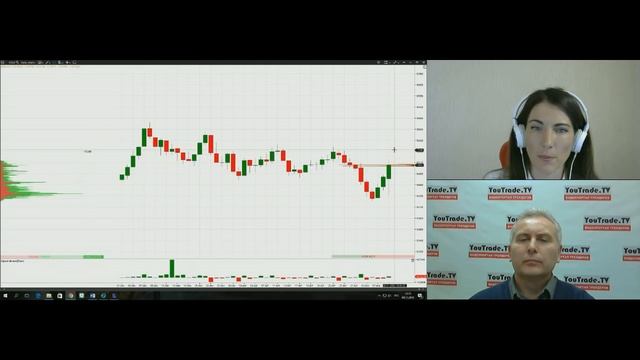 Ирина Булыгина. Рынок в середине дня 9 ноября 2016 г. смотреть онлайн