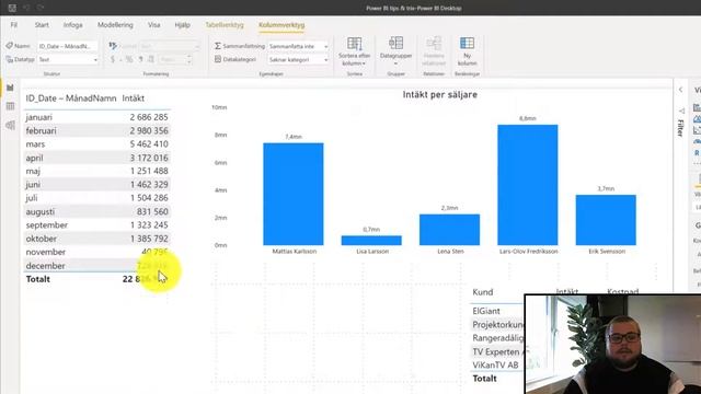 Sortering av data i Power BI смотреть онлайн