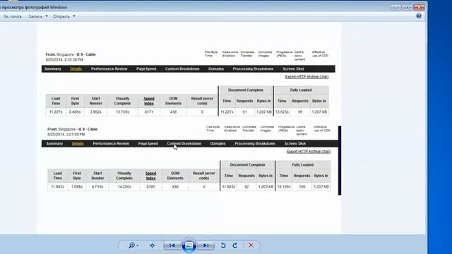 StudioPress Accelerator - Does It Make Your Site Faster? смотреть онлайн