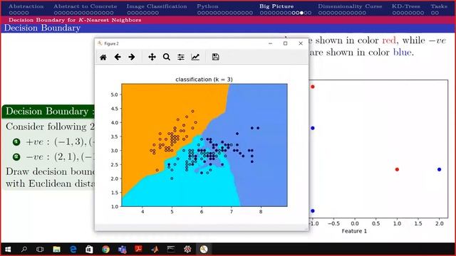 5. K-Nearest Neighbor (kNN) Classifier (Lec 2) and Curse of Dimensionality смотреть онлайн