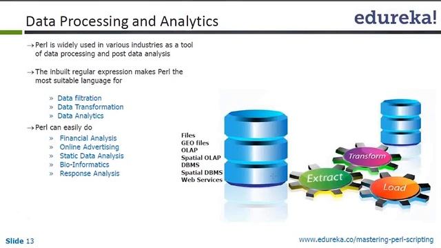 What is PERL | Why PERL | PERL Tutorial for Beginners | Edureka смотреть онлайн