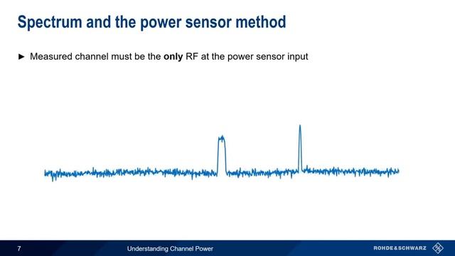 Understanding Channel Power смотреть онлайн
