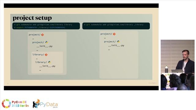 Philipp Stephan: Quitting pip: How we use git submodules to manage internal dependencies that req.. смотреть онлайн