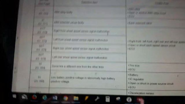 How to check ABS codes on 96-2002 Tacoma смотреть онлайн