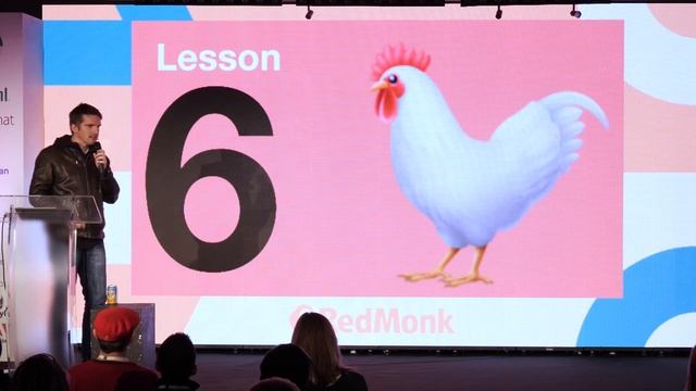 20 year history of Adobe AEM | Lars Trieloff | Monki Gras 2018 смотреть онлайн