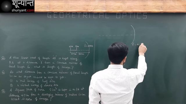 Geometrical Optics | 6 | Spherical Mirror Problems, Reciprocity смотреть онлайн