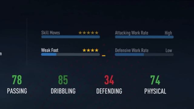I Made Ronaldo the Oldest Ballon D'or Winner! смотреть онлайн
