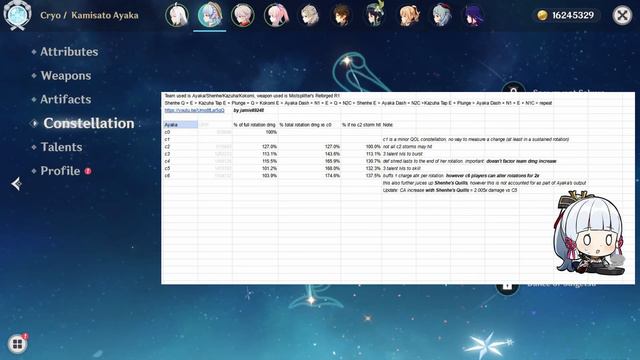 The Best Updated Ayaka GUIDE/FAQ смотреть онлайн