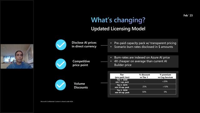 ODSC Webinar | Low-code AI at your Fingertips смотреть онлайн