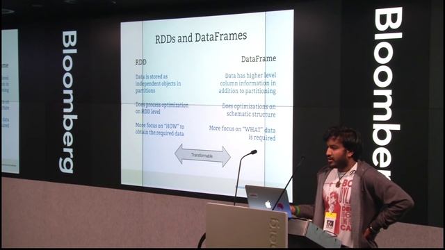 Maria Mestre, Sahan Bulathwela: First Steps with Spark смотреть онлайн