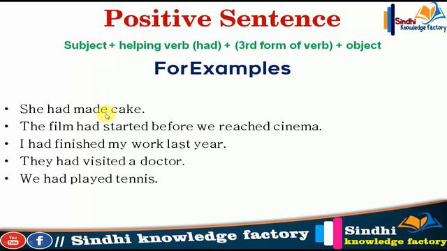 Past perfect tense in Sindhi || Past perfect tense || Class 9 смотреть онлайн