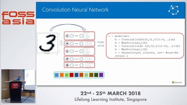 Advances in the Microsoft Cognitive Toolkit (Deep Learning Framework) - Ben Sadeghi - FOSSASIA 2018 смотреть онлайн
