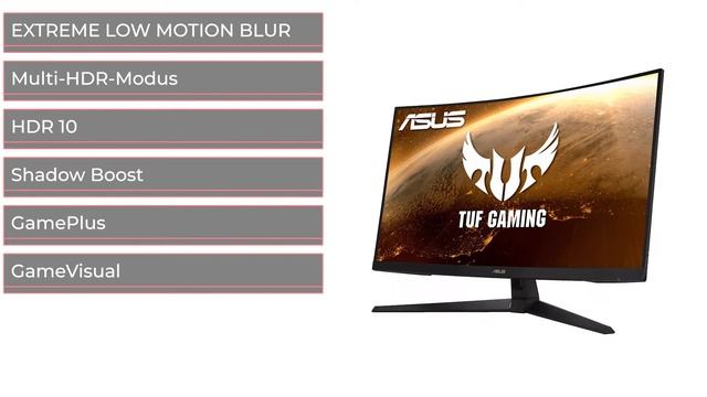 Monitor ASUS VG32VQ1BR | Test | Deutsch смотреть онлайн