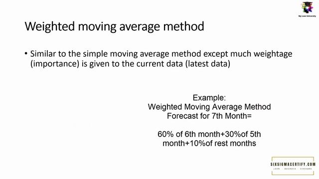 Demand Forecasting Methods - Moving Averages, Exponential Smoothing and Trend Projection смотреть онлайн