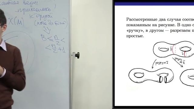 ИДЕАЛЬНО О гипотезе Пуанкаре! смотреть онлайн