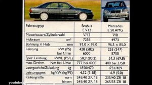 Mercedes W210 BRABUS V12  7 3 литра 582 л с  обзор