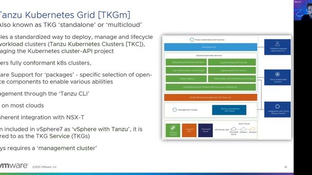 CODE 2780: The State of the TKG Art смотреть онлайн