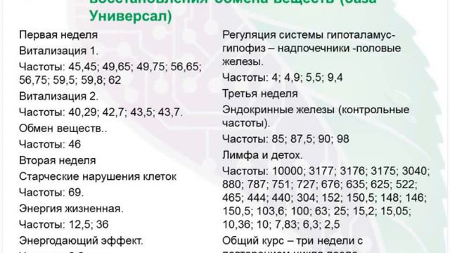 ?Как Восстановить Обмен Веществ?|?Kak Vosstanovit' Obmen Veshhestv? смотреть онлайн