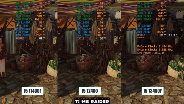 INTEL I5 11400F VS I5 12400 VS I5 13400F | RTX 2060 | 1080P | ULTRA HIGH