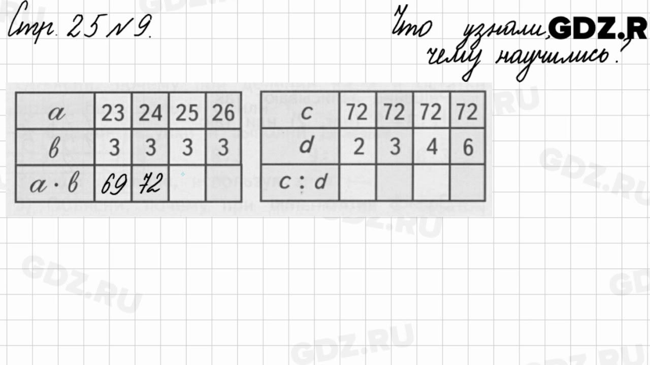 Что узнали, чему научились, стр. 25 № 9 - Математика 3 класс 2 часть Моро смотреть онлайн