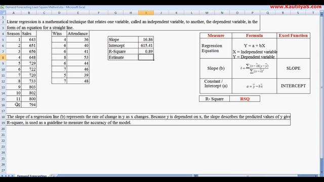 How to run Demand Forecasting смотреть онлайн