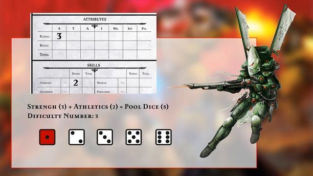 Warhammer 40,000 Wrath & Glory - Rulebook (Cubicle7) смотреть онлайн